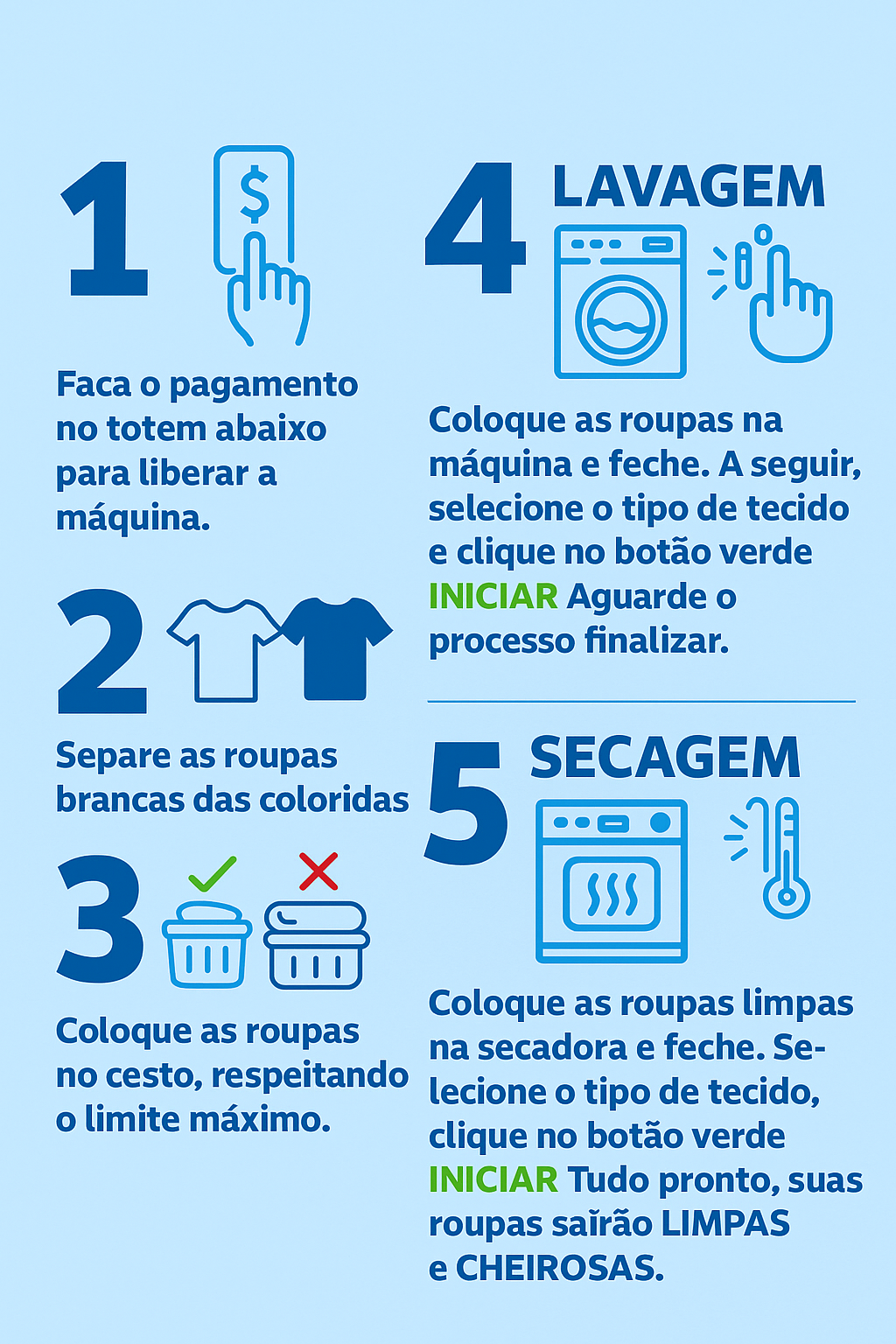 Como usar - Laundrexpress Estreito